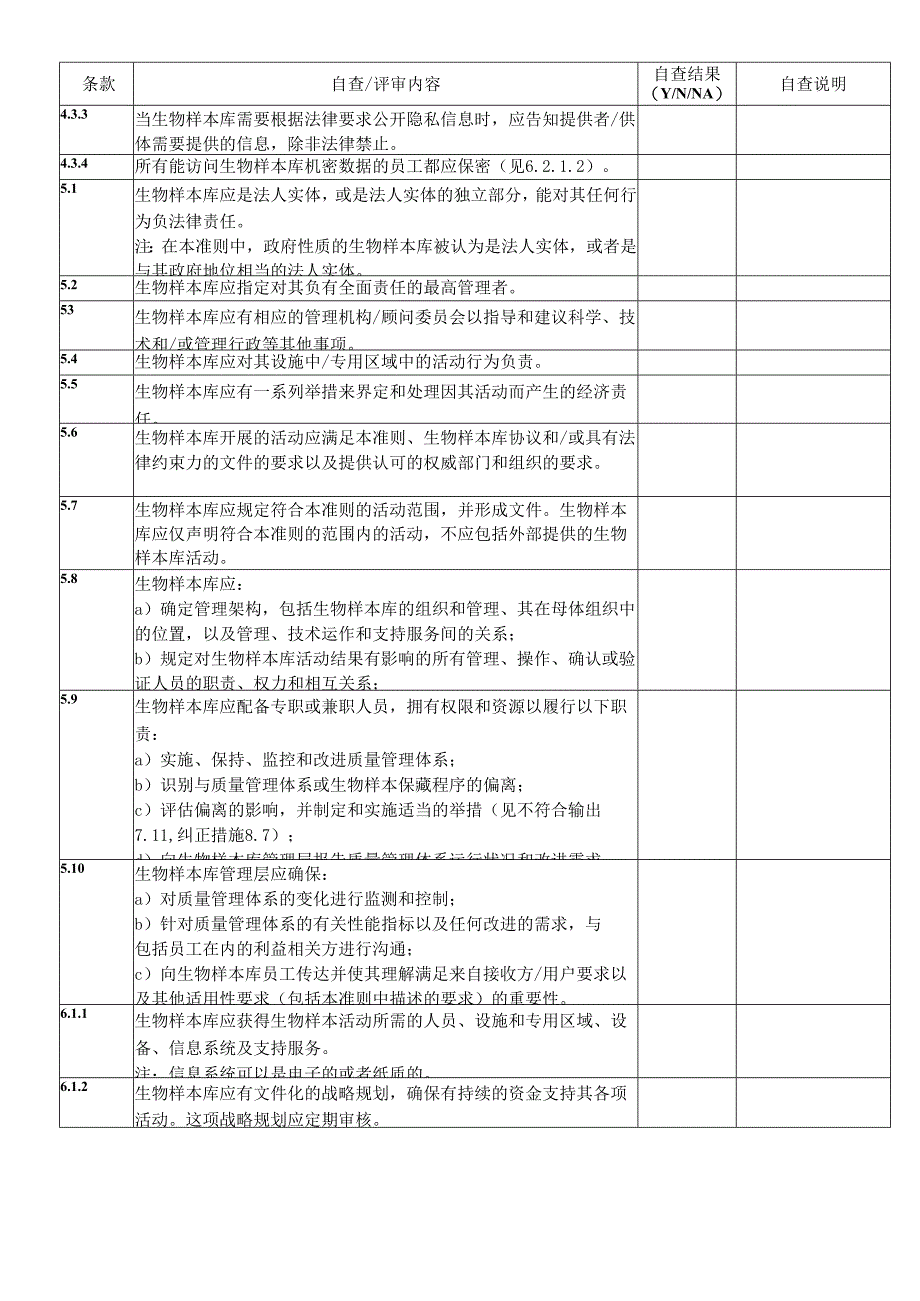 CNAS-AL21-06：20211001 附表3_自查表.docx_第2页