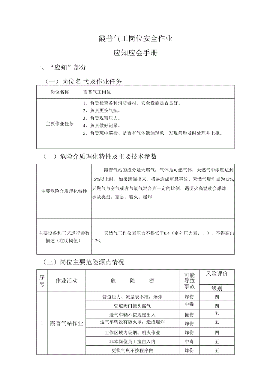 霞普气站岗位应知应会手册.docx_第1页