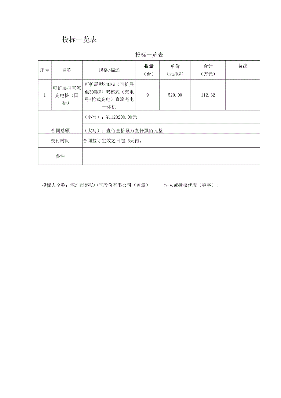 投标一览表.docx_第1页