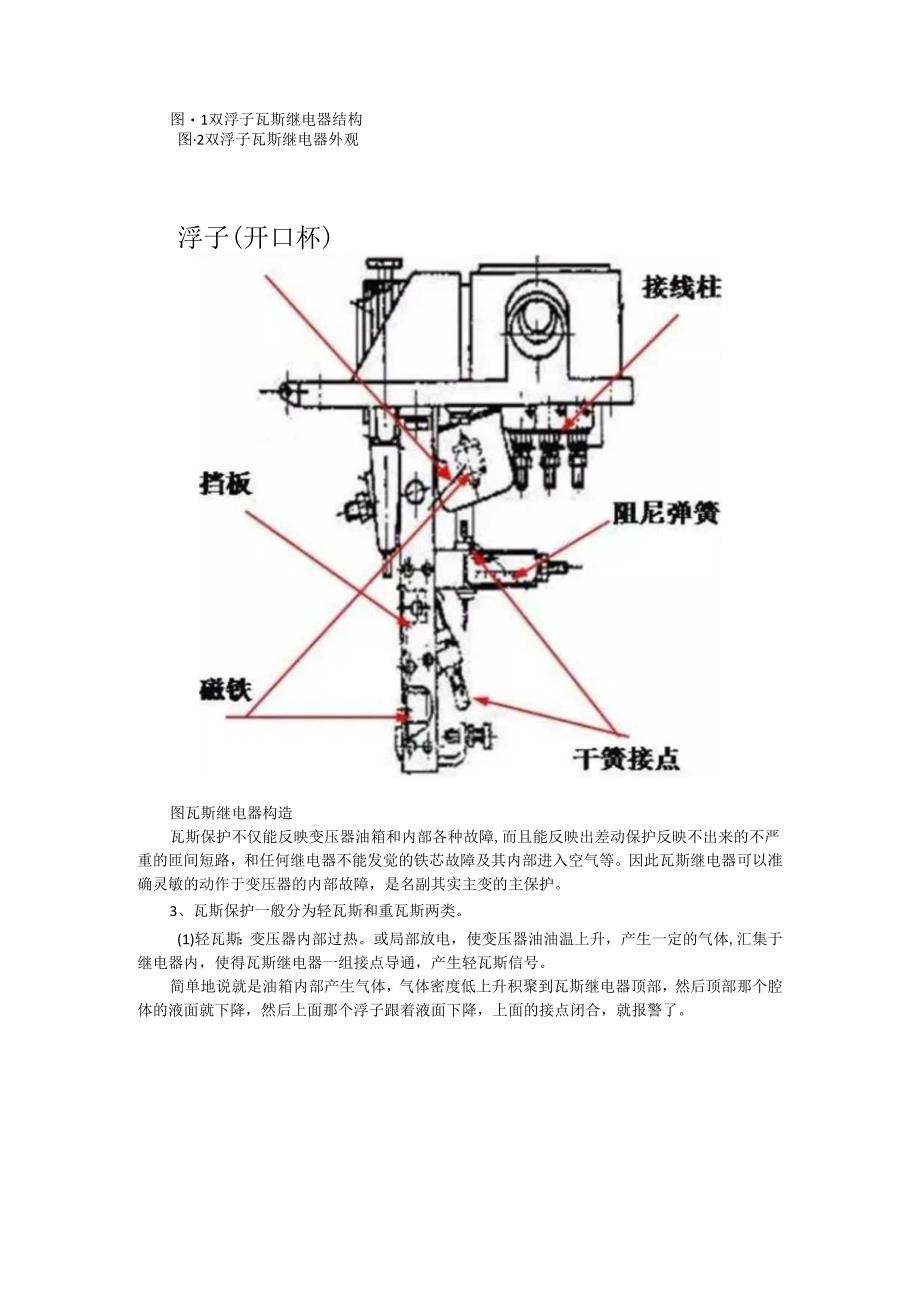 变压器非电量保护(课件).docx_第2页