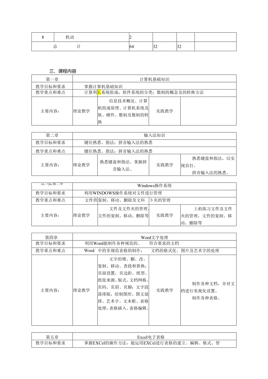 《计算机文化基础》课程标准.docx_第3页