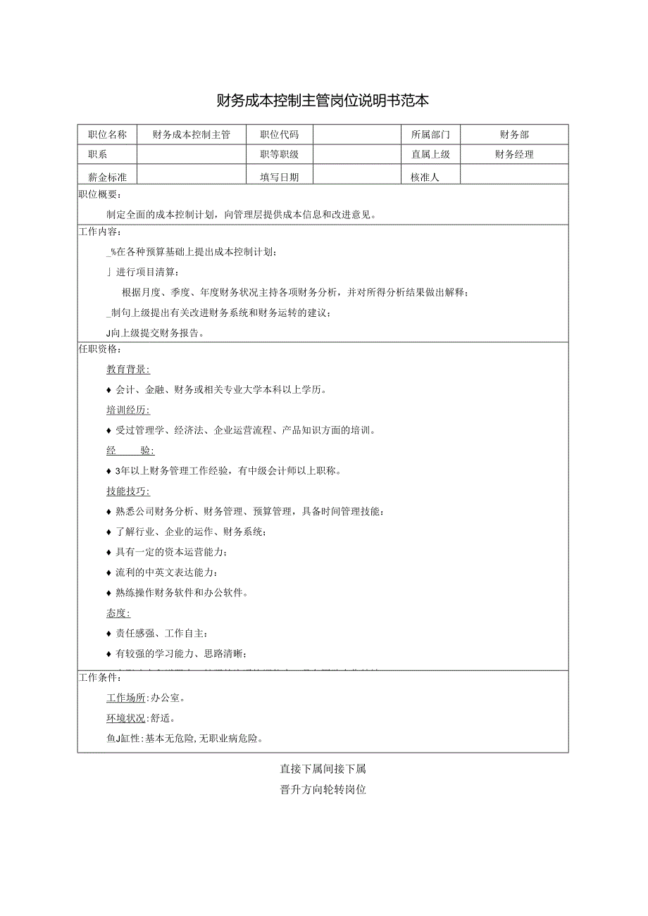 财务成本控制主管岗位说明书范本.docx_第1页