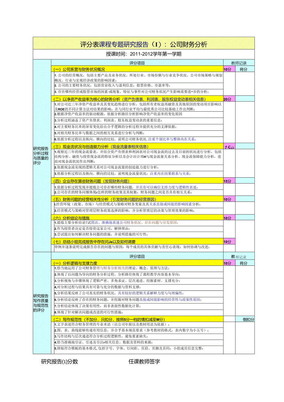 01《财务分析》专题研究报告写作.docx_第3页