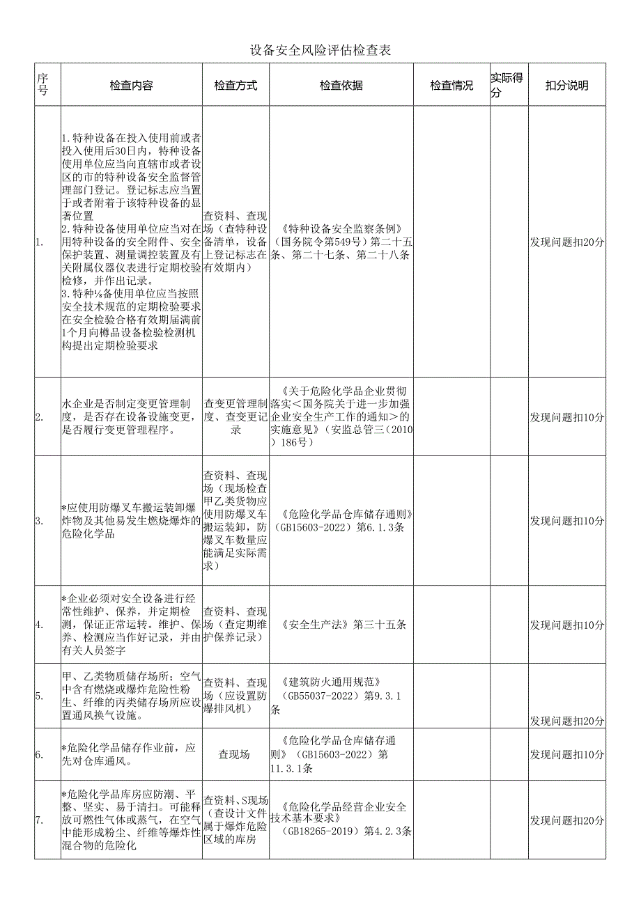 设备安全风险评估检查表.docx_第1页