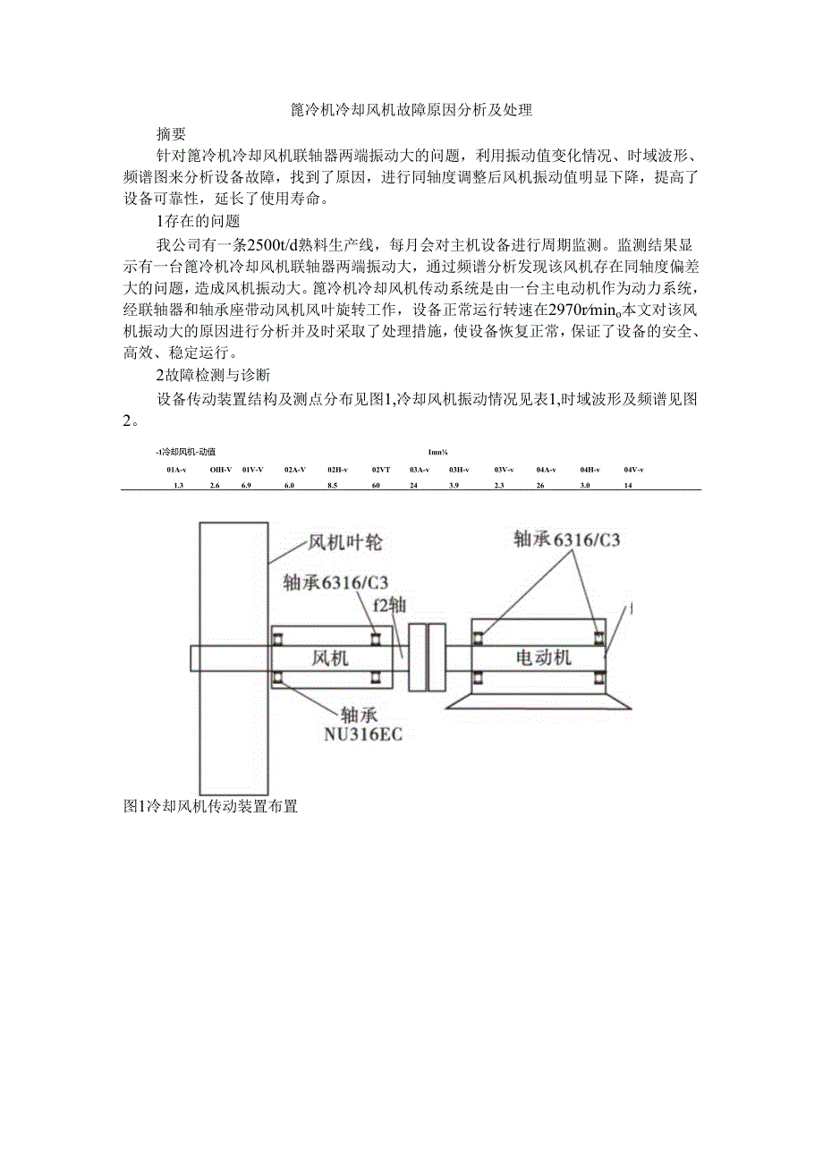篦冷机冷却风机故障原因分析及处理.docx_第1页