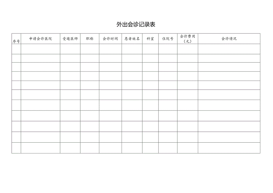 外出会诊记录表.docx_第1页