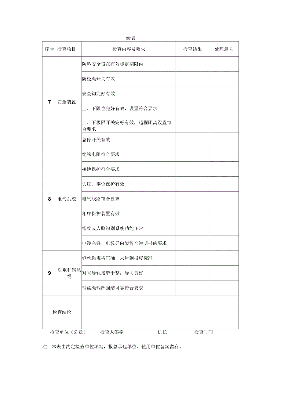 施工升降机月检记录表.docx_第2页