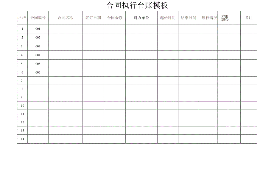 合同执行台账模板.docx_第1页