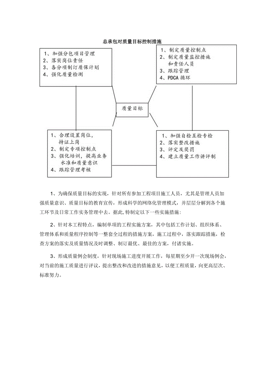 总承包对质量目标控制措施.docx_第1页