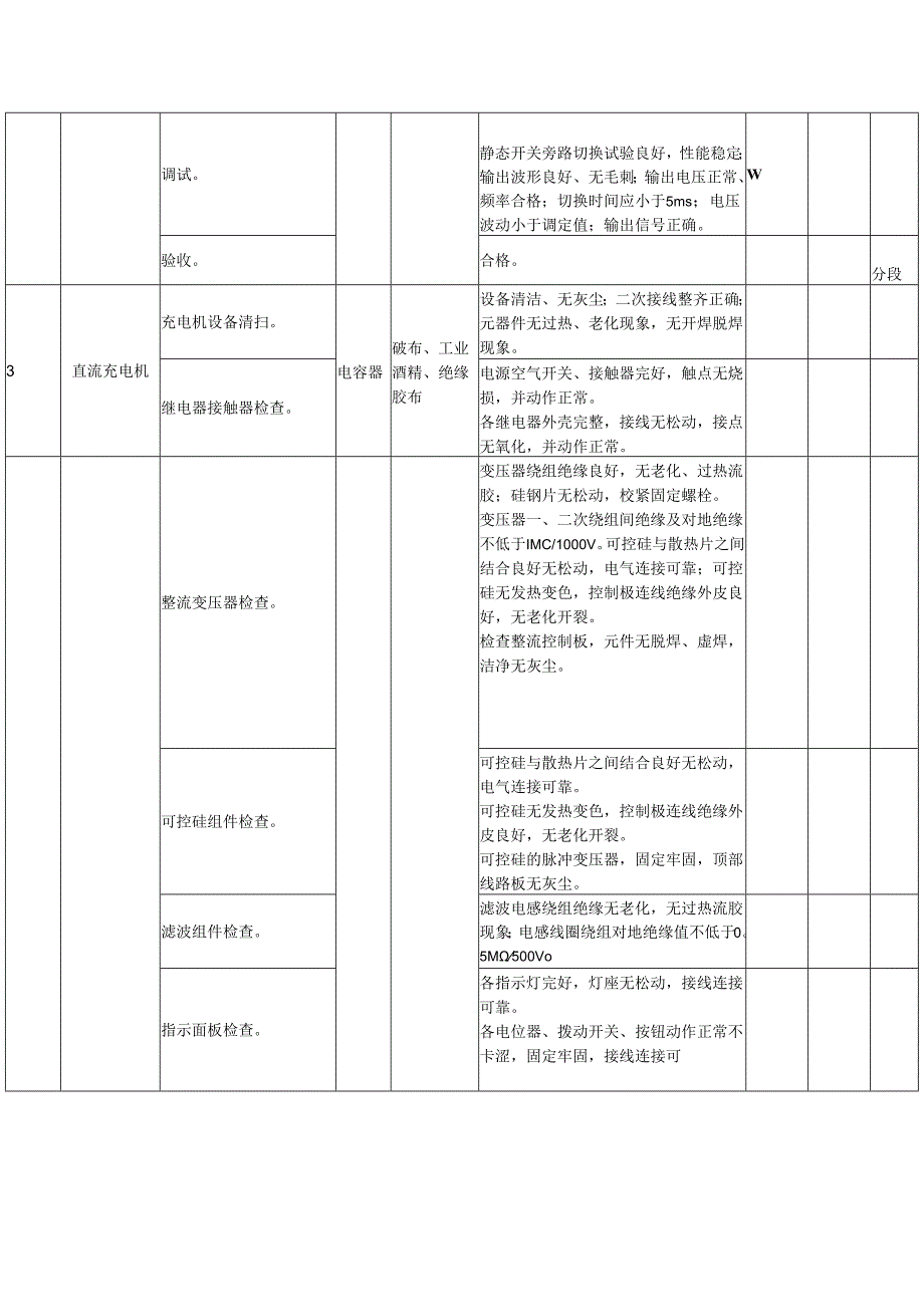 机组直流及UPS系统A级检修标准项目及验收质量标准.docx_第3页