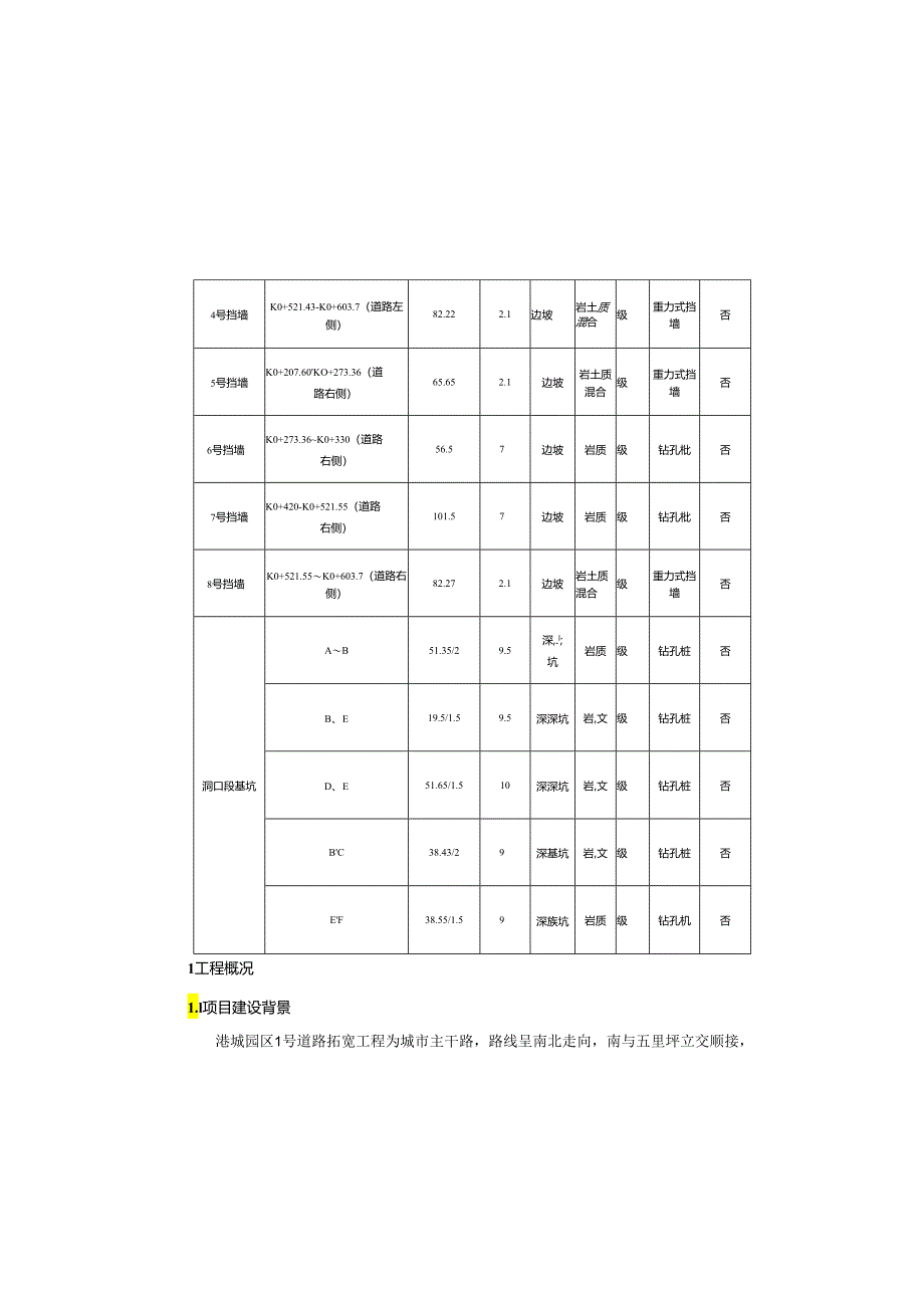 1号道路拓宽工程--市政岩土结构施工图设计说明.docx_第1页