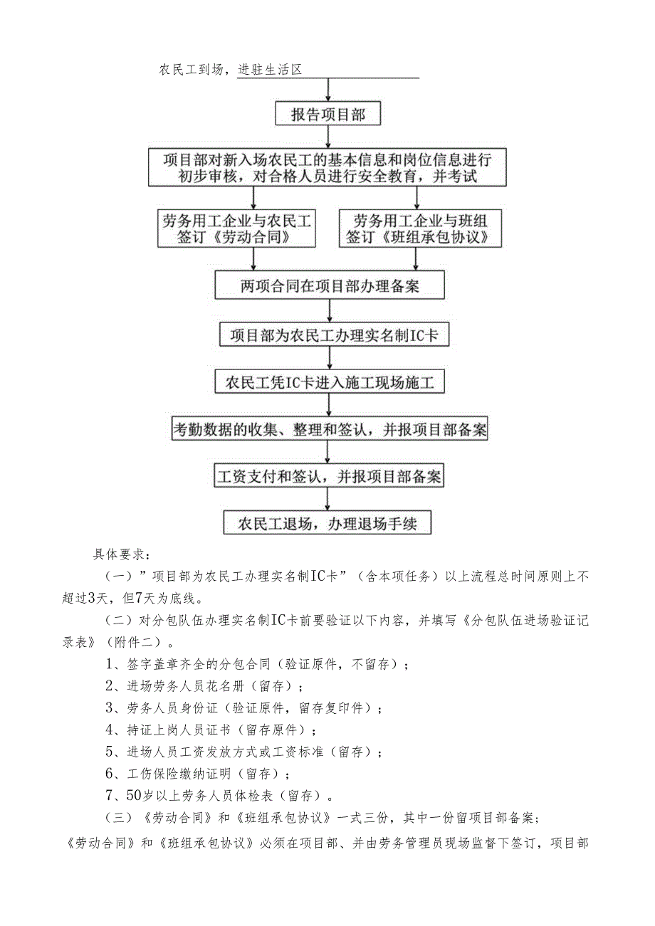 劳务实名制管理实施细则.docx_第3页