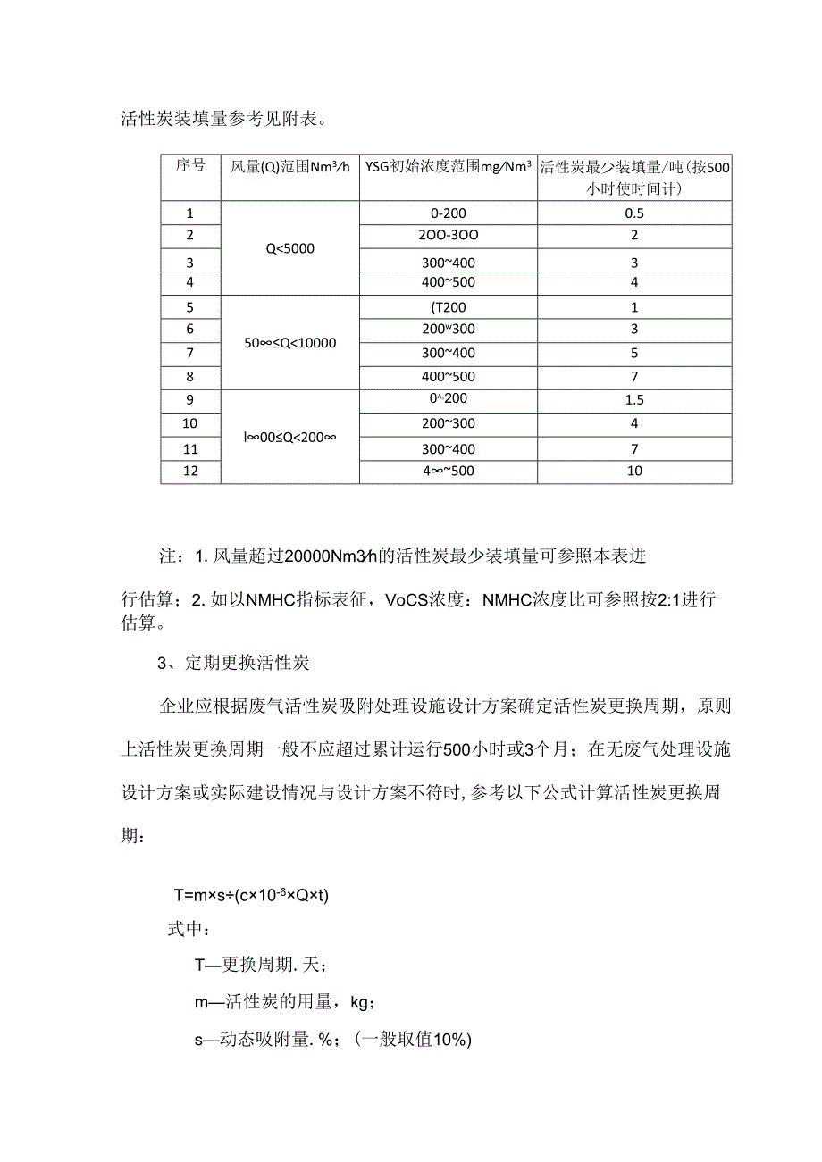 如何规范使用活性炭及违规使用活性炭违法处罚.docx_第3页