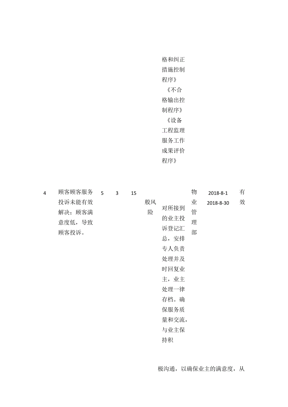 物业公司风险和机遇全套.docx_第3页