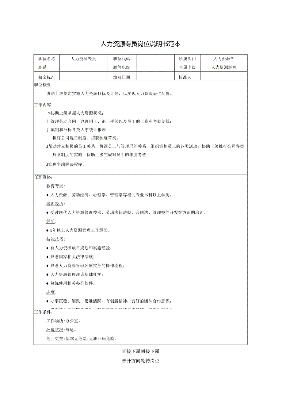 人力资源专员岗位说明书范.docx_第1页