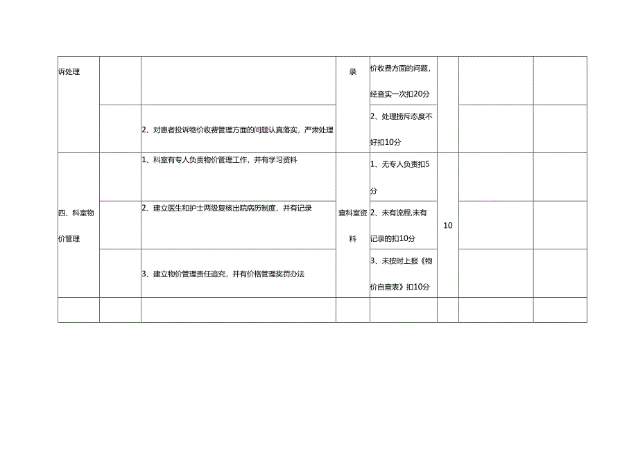 物价管理质量检查评分表.docx_第3页