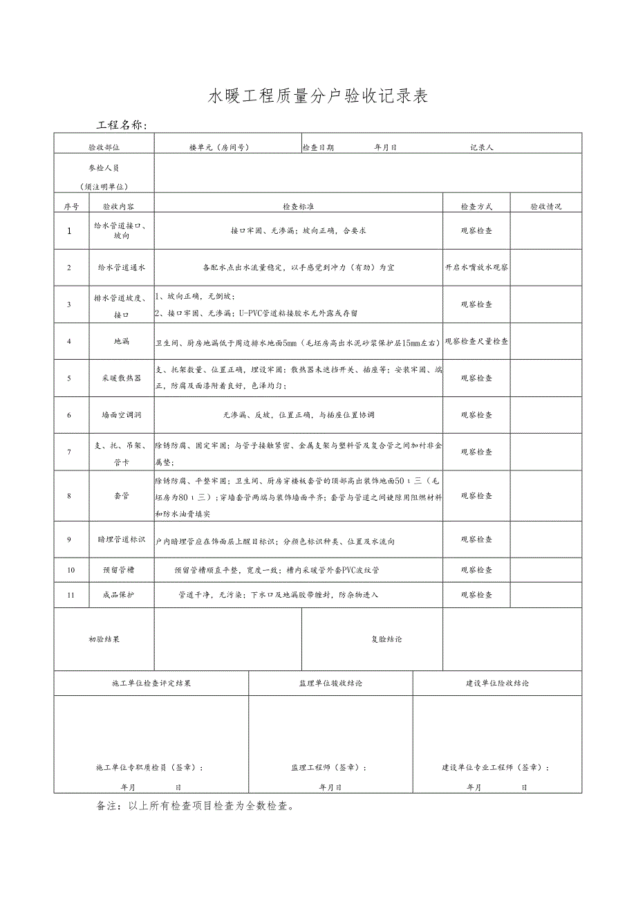 水暖工程质量分户验收记录表.docx_第1页