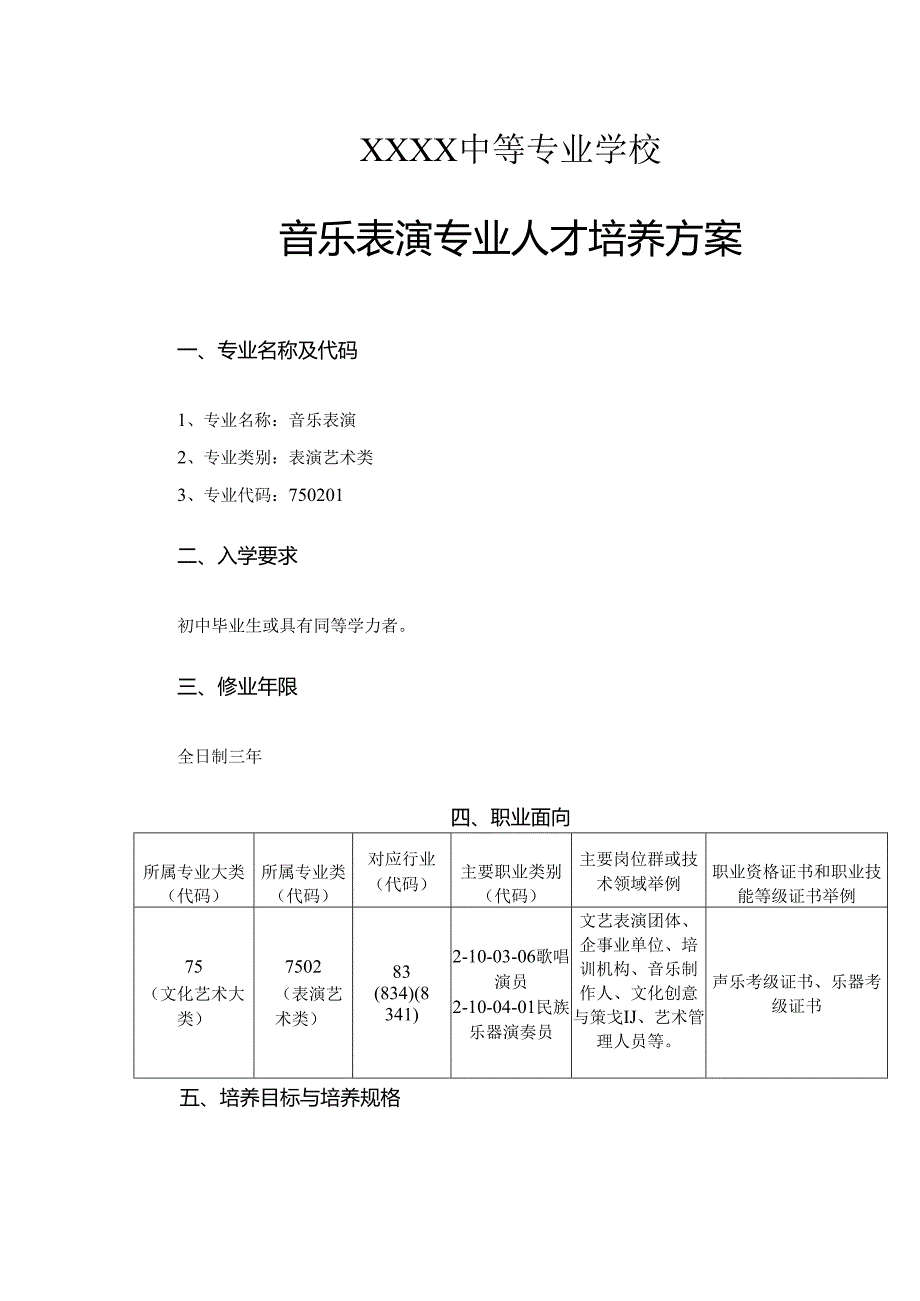 中等专业学校音乐表演专业人才培养方案.docx_第1页