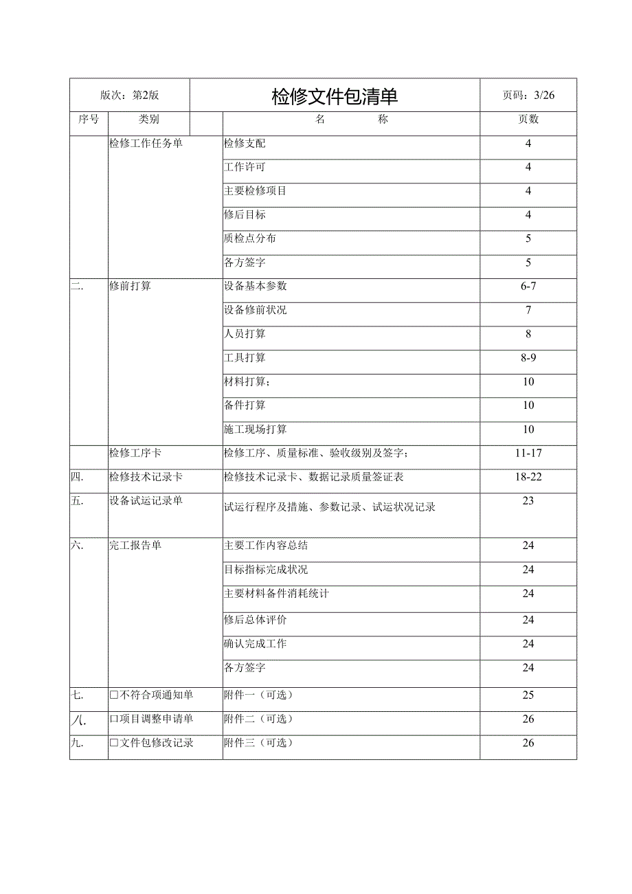 012 引风机检修文件包(1、2、3、4、号炉).docx_第2页