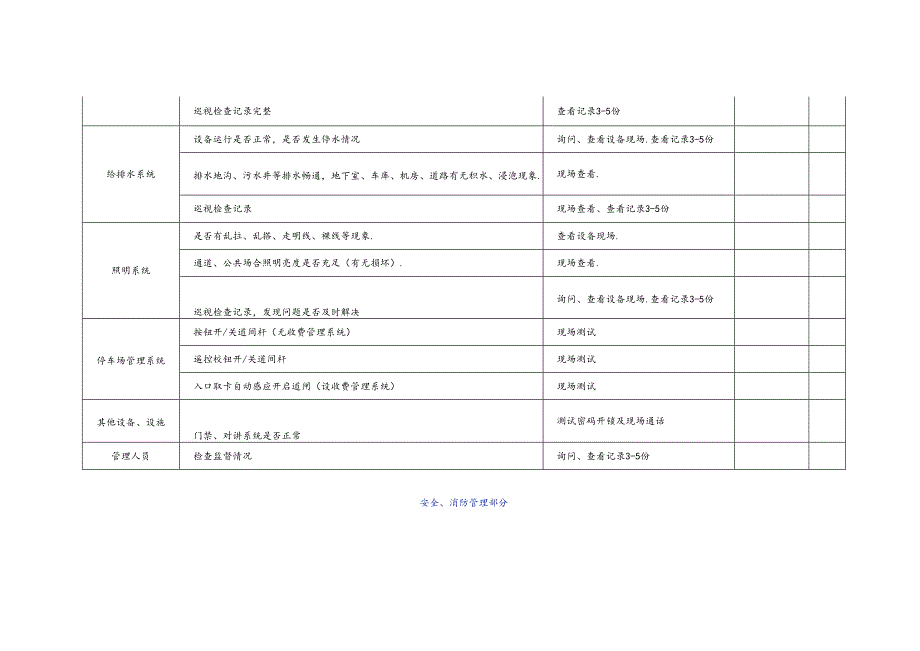 物业公司品质检查全表.docx_第3页