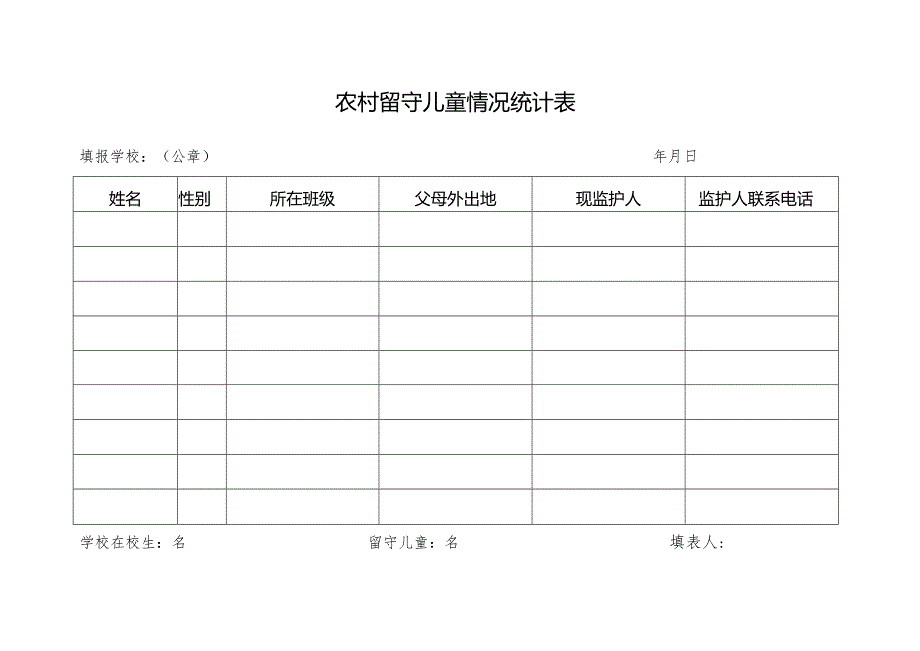 农村留守儿童情况统计表.docx_第1页