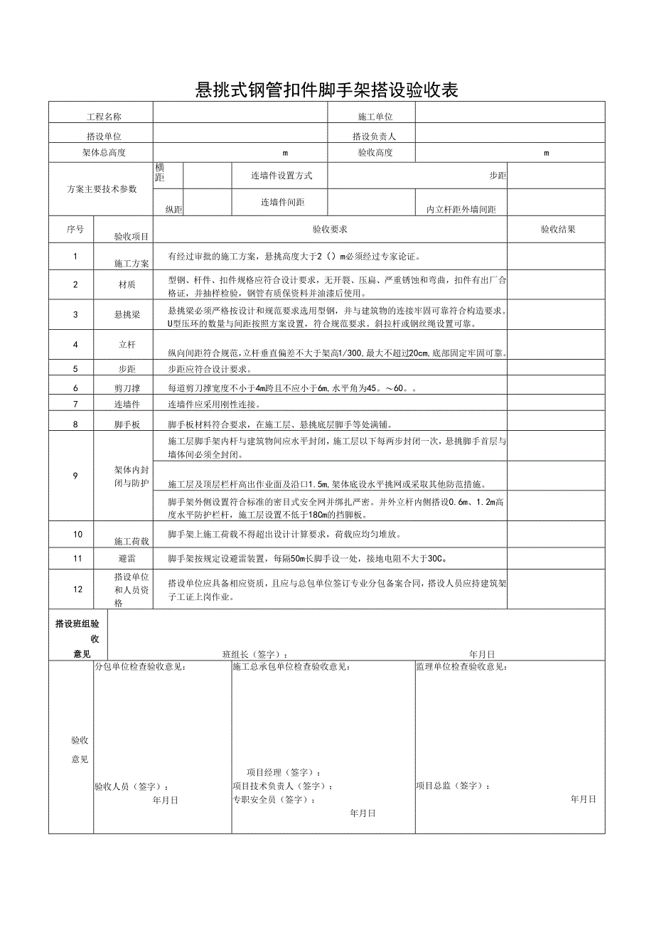 悬挑式钢管扣件脚手架搭设验收表.docx_第1页