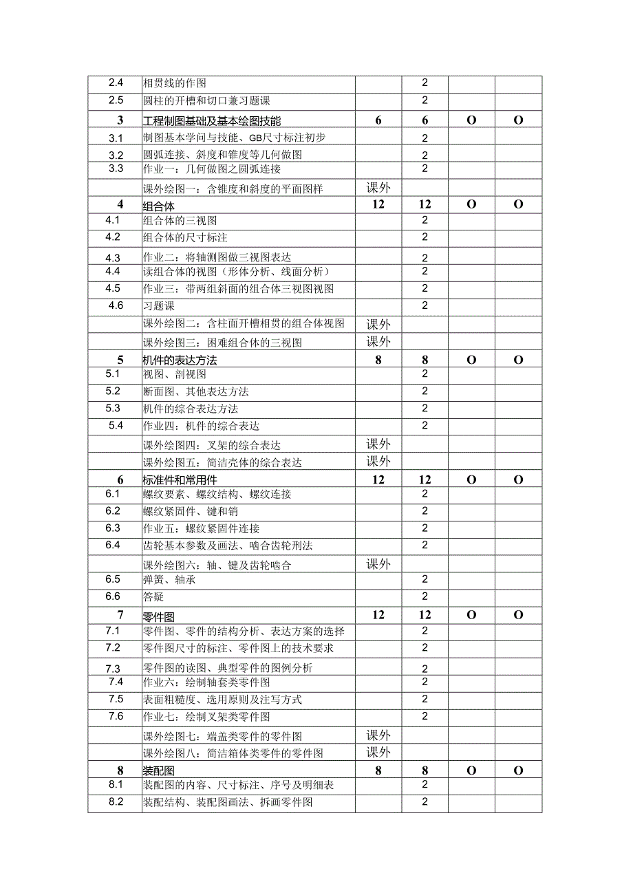 010011003-工程制图B.docx_第3页