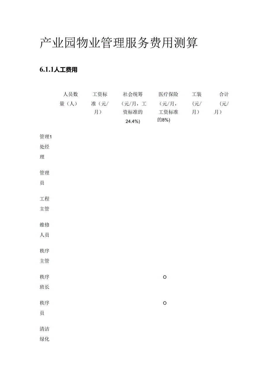 产业园物业管理服务费用测算全套.docx_第1页