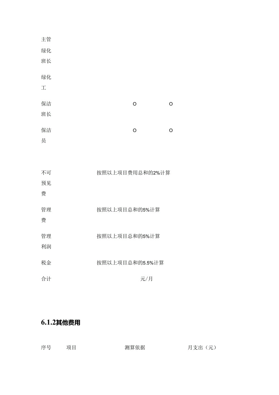 产业园物业管理服务费用测算全套.docx_第2页