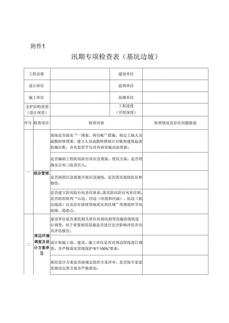 汛期专项检查表（基坑边坡）.docx_第1页