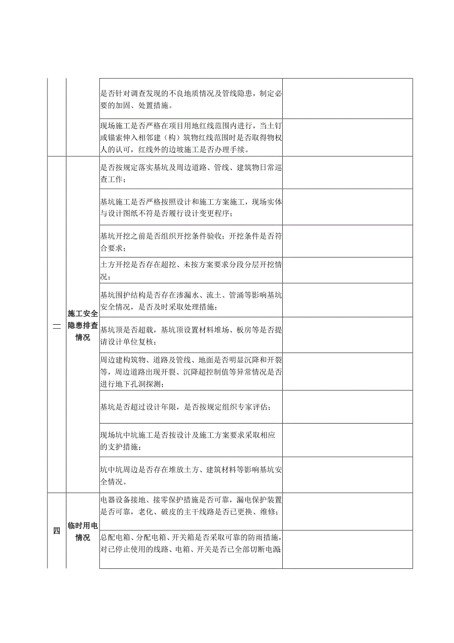 汛期专项检查表（基坑边坡）.docx_第2页