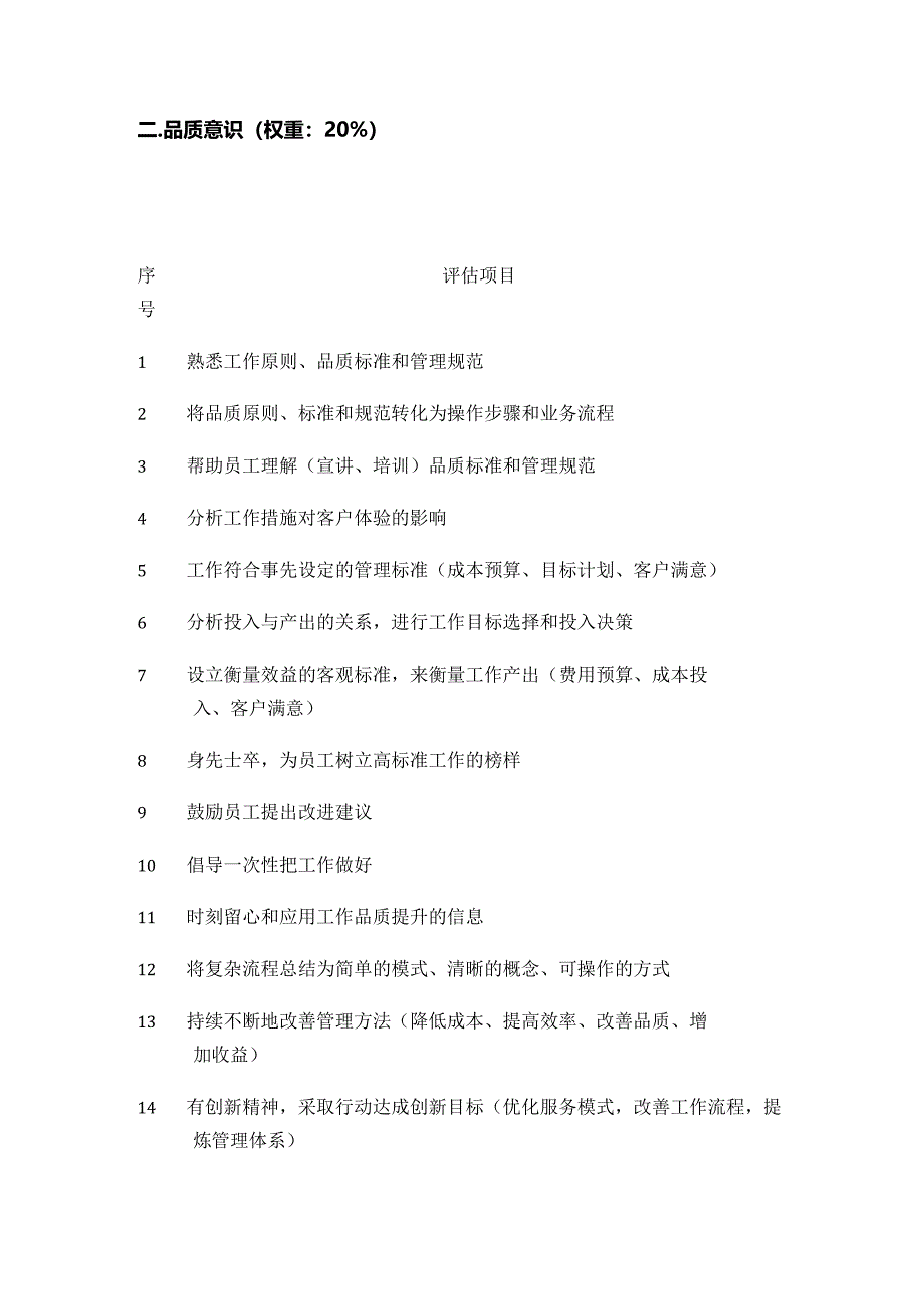 物业项目经理评估标准 能力全套.docx_第2页