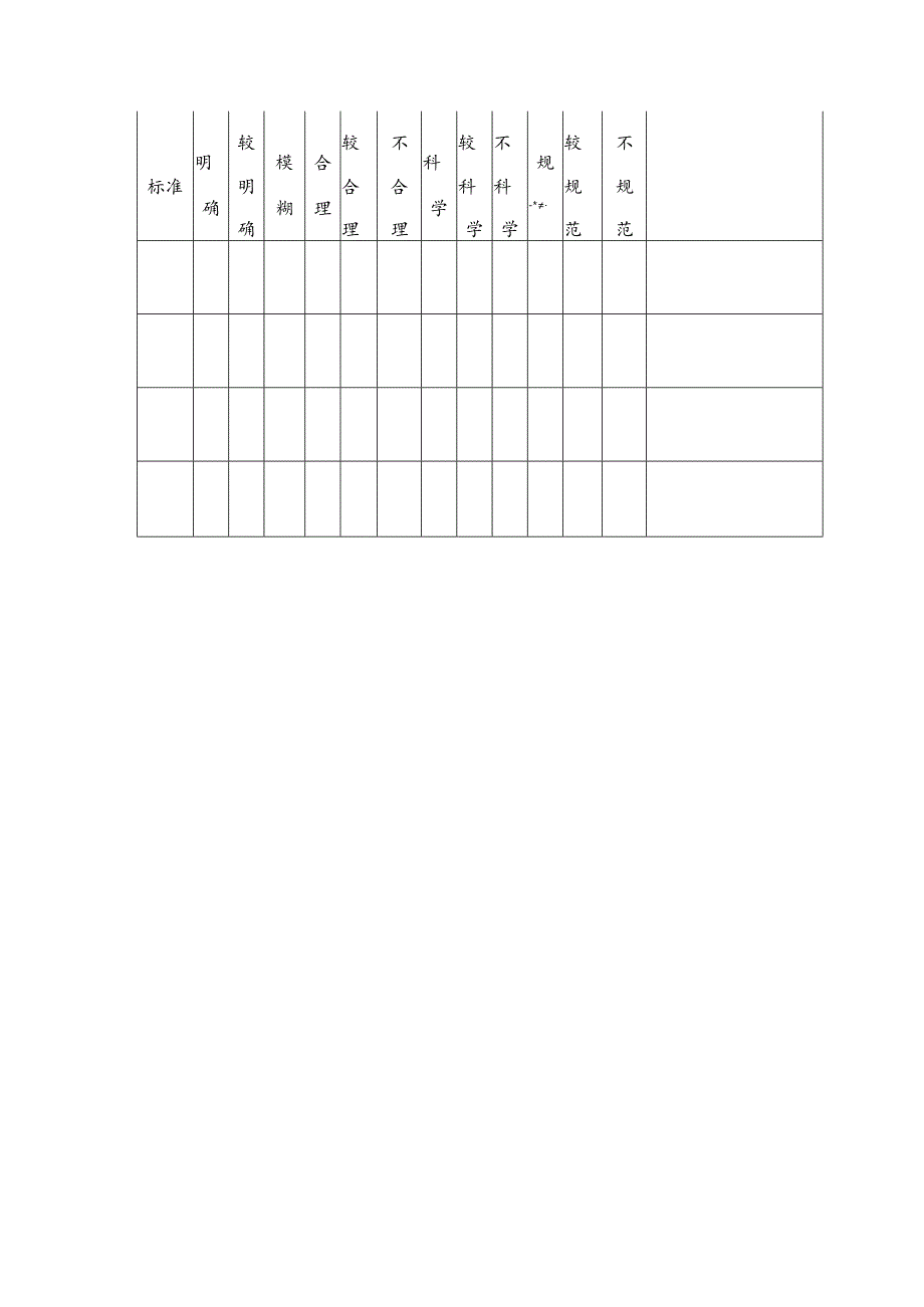 中学教学备课笔记撰写规范与检查办法.docx_第3页