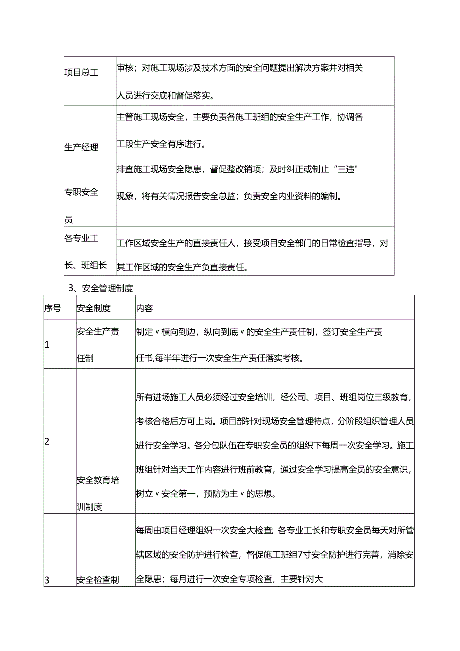 施工安全保证措施.docx_第2页