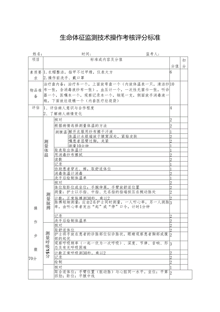 生命体征操作流程及评分标准.docx_第1页