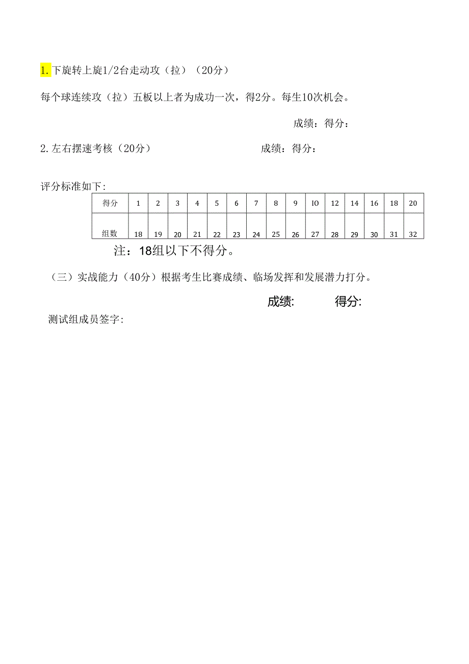 体育特长生乒乓球项目专项测试表.docx_第3页