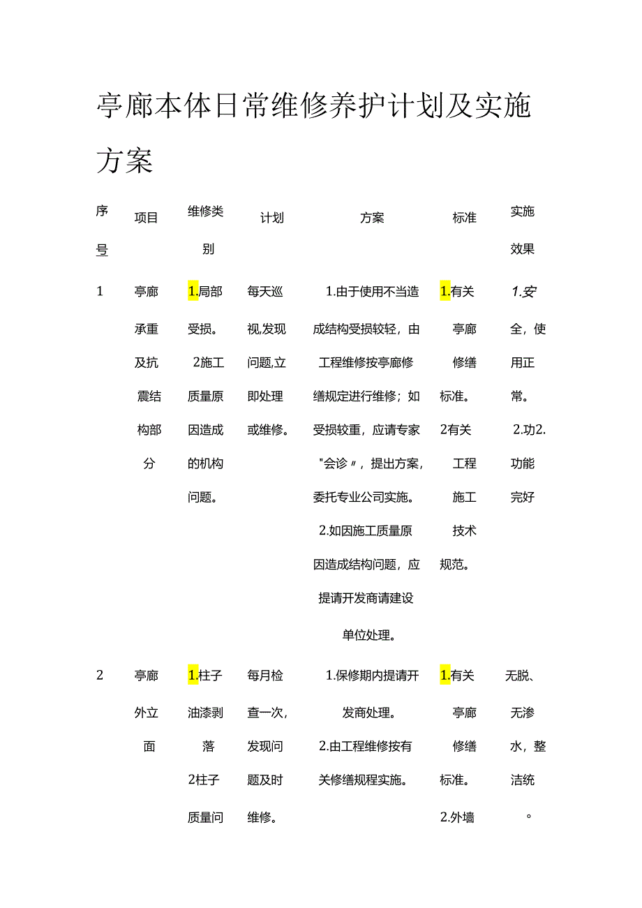 亭廊本体日常维修养护计划及实施方案全套.docx_第1页