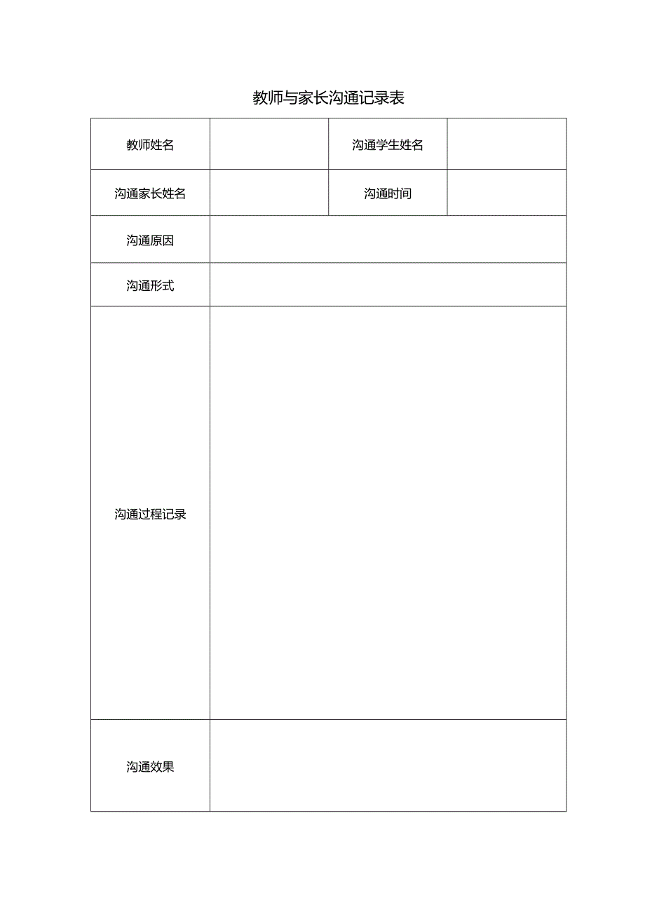 教师与家长沟通记录表模板.docx_第1页