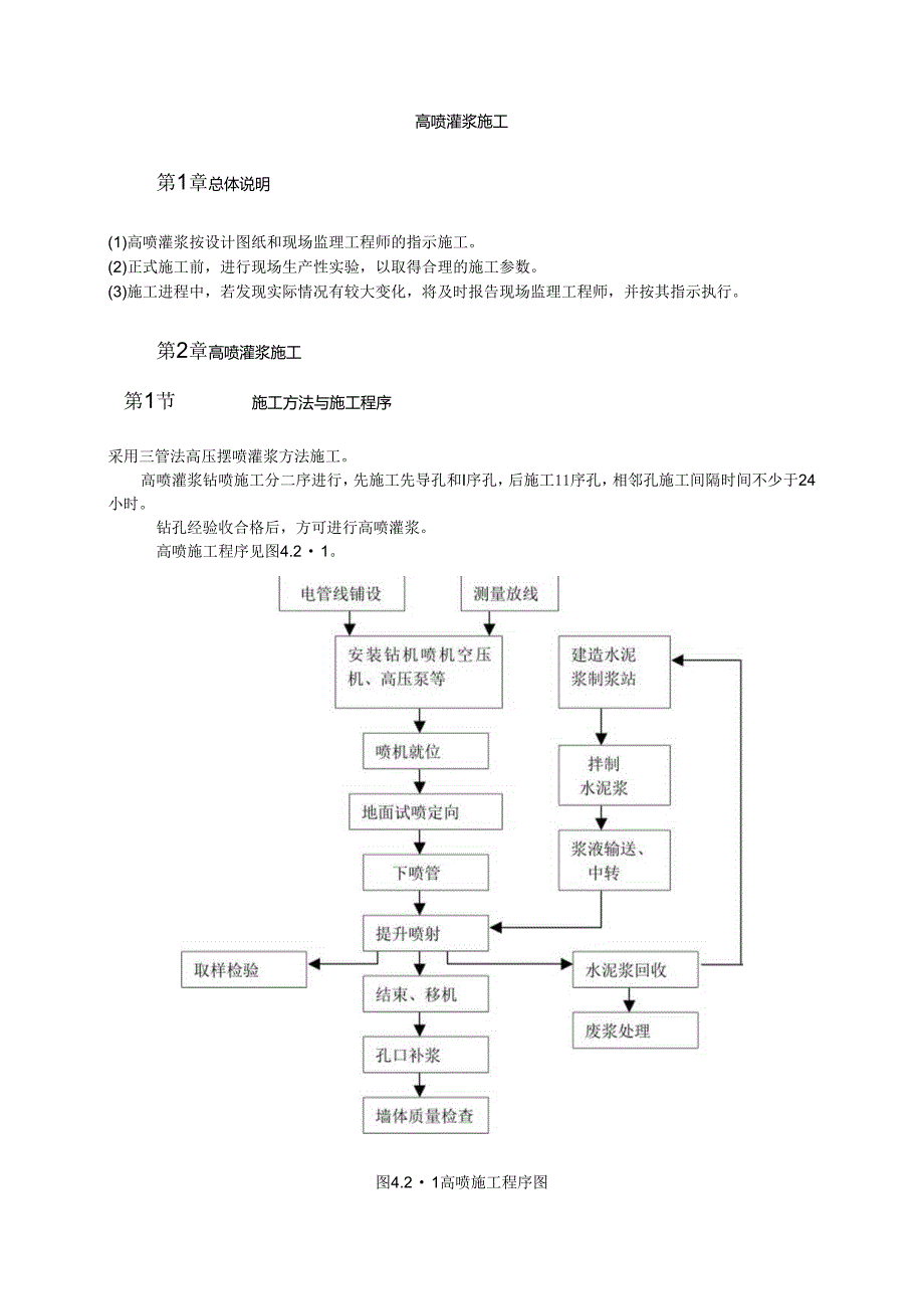 高喷灌浆施工模板.docx_第1页