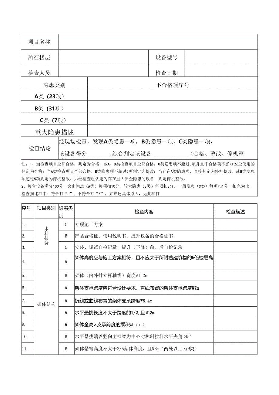 附着式升降脚手架安全检查报告.docx_第2页