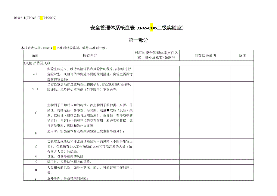 CNAS-AL05-06：20200831附表6-1安全管理体系核查表（CNAS-CL05二级实验室）.docx_第1页