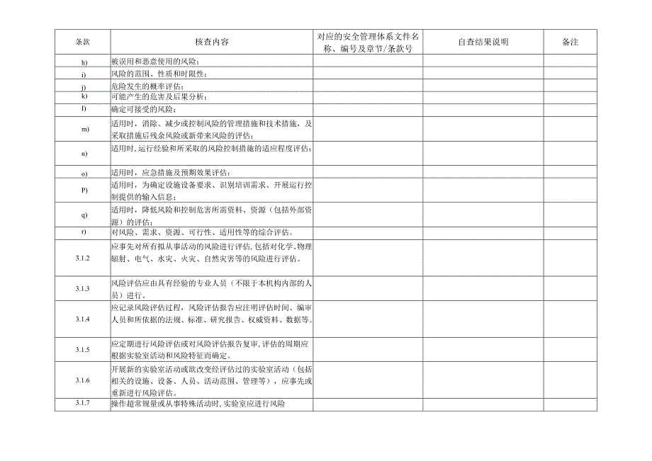 CNAS-AL05-06：20200831附表6-1安全管理体系核查表（CNAS-CL05二级实验室）.docx_第2页