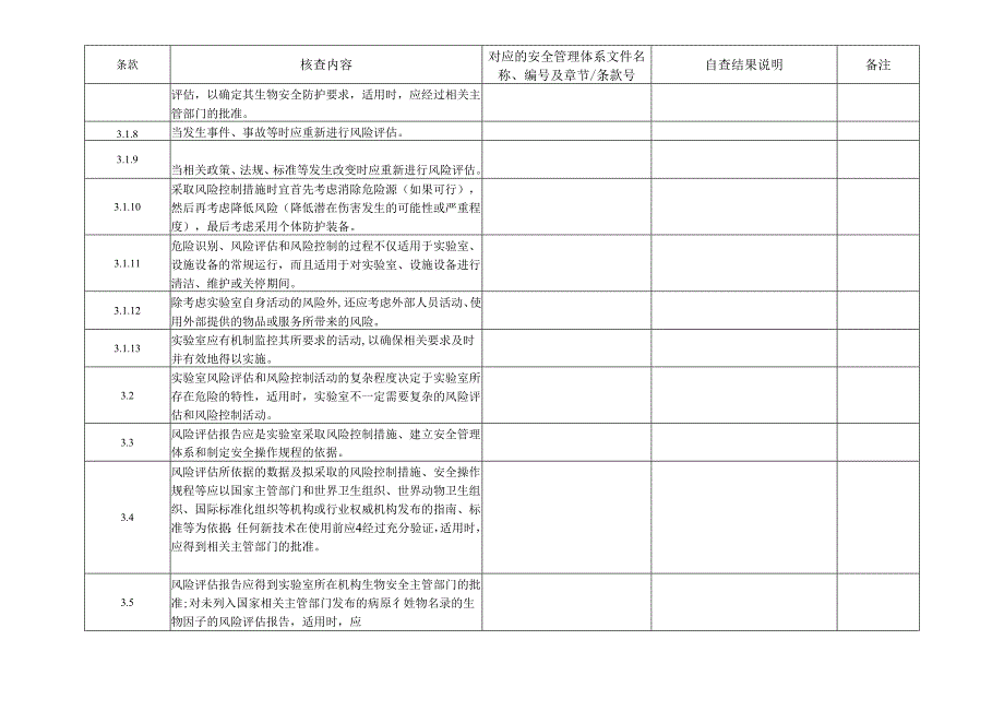 CNAS-AL05-06：20200831附表6-1安全管理体系核查表（CNAS-CL05二级实验室）.docx_第3页