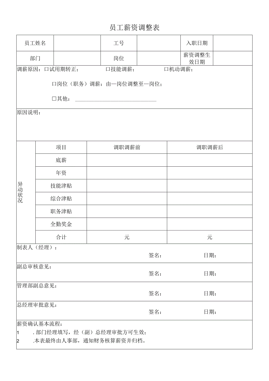 员工薪资调整表.docx_第1页