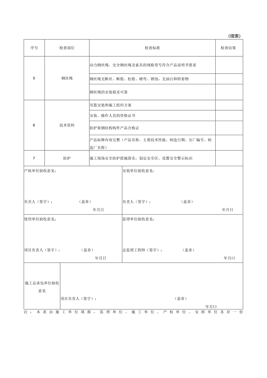 高处作业吊篮安装验收表.docx_第2页