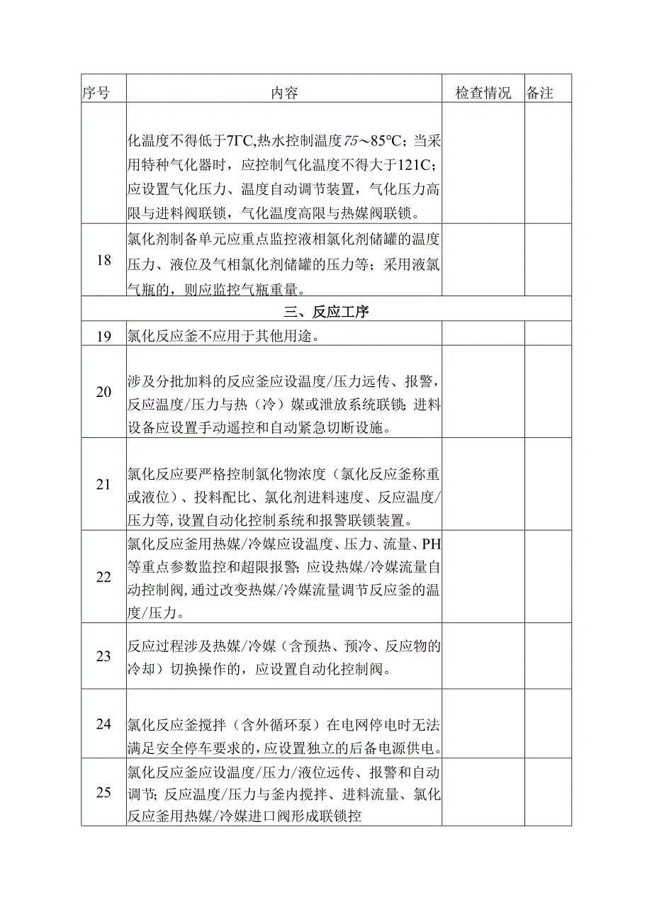 氯化工艺装置的上下游配套装置自动化控制改造检查表.docx_第3页