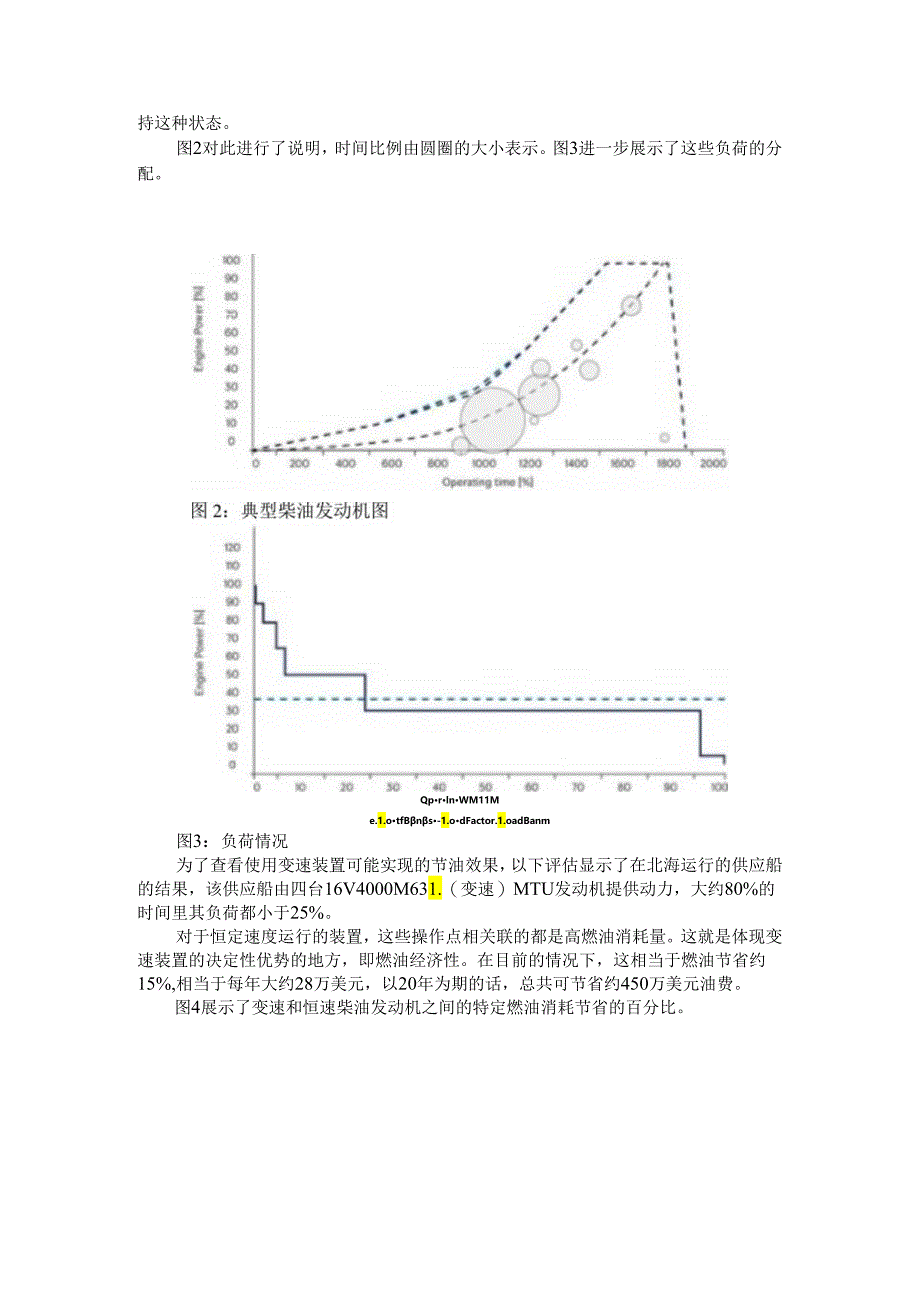 变速发电机组如何让船舶更优雅.docx_第2页