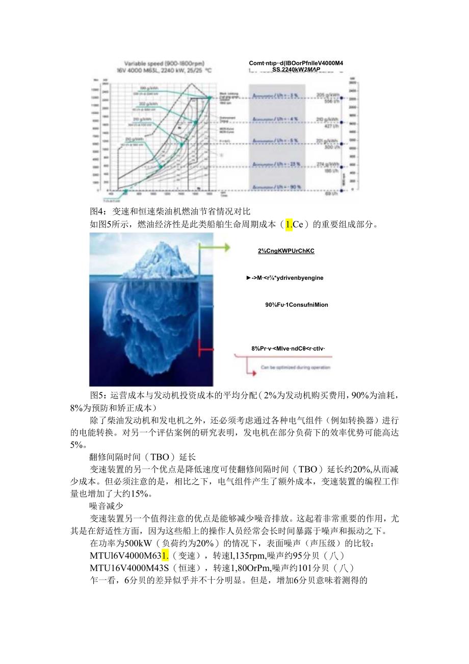 变速发电机组如何让船舶更优雅.docx_第3页