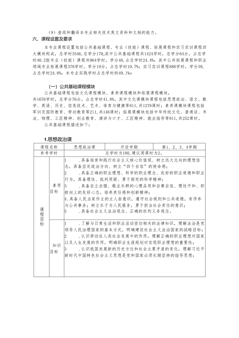 职业中等专业学校物联网技术应用专业人才培养方案.docx_第3页