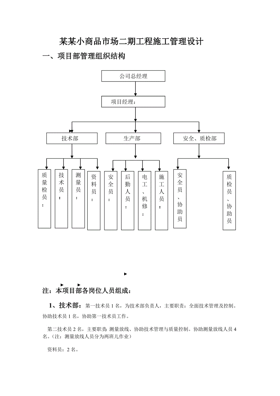 建筑工程施工组织管理设计.doc_第1页